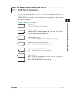 Preview for 44 page of YOKOGAWA AQ6150B Getting Started Manual