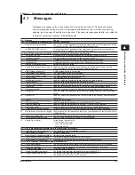 Preview for 49 page of YOKOGAWA AQ6150B Getting Started Manual