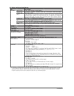 Preview for 60 page of YOKOGAWA AQ6150B Getting Started Manual