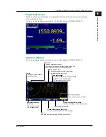 Preview for 22 page of YOKOGAWA AQ6151B Getting Started Manual