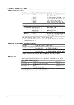 Preview for 6 page of YOKOGAWA AQ6360 User Manual