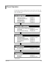 Preview for 15 page of YOKOGAWA AQ6360 User Manual