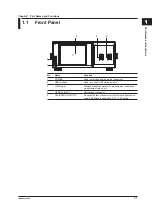 Preview for 18 page of YOKOGAWA AQ6360 User Manual