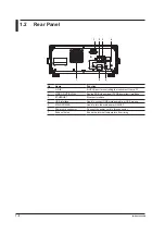 Preview for 19 page of YOKOGAWA AQ6360 User Manual