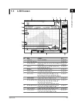 Preview for 20 page of YOKOGAWA AQ6360 User Manual