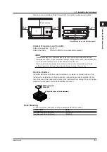 Preview for 24 page of YOKOGAWA AQ6360 User Manual