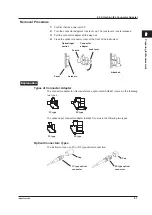 Preview for 28 page of YOKOGAWA AQ6360 User Manual