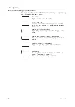 Preview for 50 page of YOKOGAWA AQ6360 User Manual