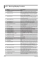 Preview for 70 page of YOKOGAWA AQ6360 User Manual