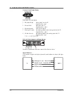 Preview for 40 page of YOKOGAWA AQ6370C User Manual