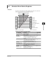 Preview for 54 page of YOKOGAWA AQ6370C User Manual