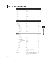 Preview for 89 page of YOKOGAWA AQ6370C User Manual