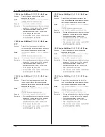 Preview for 106 page of YOKOGAWA AQ6370C User Manual