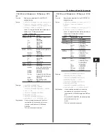 Preview for 117 page of YOKOGAWA AQ6370C User Manual