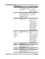 Preview for 211 page of YOKOGAWA AQ6370C User Manual