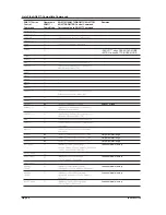 Preview for 231 page of YOKOGAWA AQ6370C User Manual