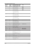 Preview for 233 page of YOKOGAWA AQ6370C User Manual