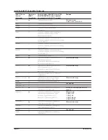 Preview for 235 page of YOKOGAWA AQ6370C User Manual