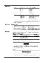 Preview for 6 page of YOKOGAWA AQ6370D Getting Started Manual