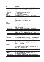 Preview for 43 page of YOKOGAWA AQ6370D Getting Started Manual