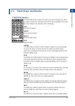 Preview for 20 page of YOKOGAWA AQ6370E User Manual