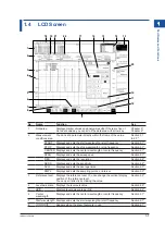 Preview for 24 page of YOKOGAWA AQ6370E User Manual