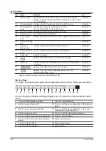 Preview for 25 page of YOKOGAWA AQ6370E User Manual