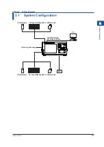 Preview for 26 page of YOKOGAWA AQ6370E User Manual