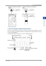 Preview for 68 page of YOKOGAWA AQ6370E User Manual