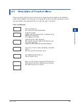 Preview for 70 page of YOKOGAWA AQ6370E User Manual