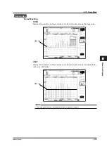 Preview for 153 page of YOKOGAWA AQ6373 User Manual