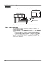 Preview for 173 page of YOKOGAWA AQ6373 User Manual