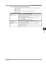 Preview for 176 page of YOKOGAWA AQ6373 User Manual