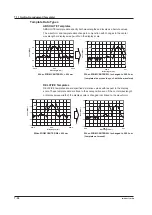 Preview for 197 page of YOKOGAWA AQ6373 User Manual