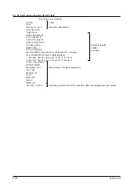 Preview for 244 page of YOKOGAWA AQ6373 User Manual