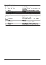 Preview for 301 page of YOKOGAWA AQ6373 User Manual