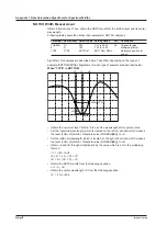 Preview for 313 page of YOKOGAWA AQ6373 User Manual