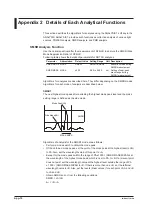 Preview for 315 page of YOKOGAWA AQ6373 User Manual