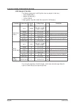 Preview for 321 page of YOKOGAWA AQ6373 User Manual