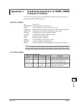 Preview for 322 page of YOKOGAWA AQ6373 User Manual