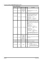 Preview for 323 page of YOKOGAWA AQ6373 User Manual