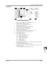 Preview for 344 page of YOKOGAWA AQ6373 User Manual