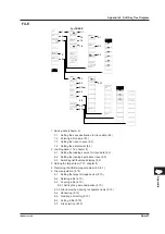 Preview for 346 page of YOKOGAWA AQ6373 User Manual