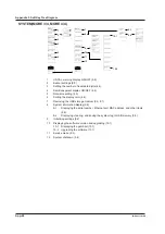 Preview for 353 page of YOKOGAWA AQ6373 User Manual