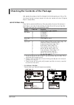 Preview for 5 page of YOKOGAWA AQ6373B Getting Started Manual