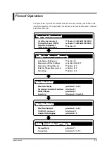 Preview for 15 page of YOKOGAWA AQ6373B Getting Started Manual