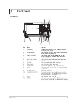 Preview for 17 page of YOKOGAWA AQ6373B Getting Started Manual