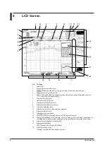 Preview for 22 page of YOKOGAWA AQ6373B Getting Started Manual