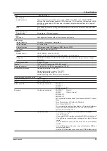 Preview for 41 page of YOKOGAWA AQ6373B Getting Started Manual