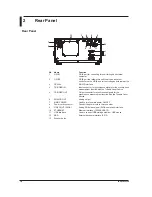 Preview for 16 page of YOKOGAWA AQ6375 Getting Started Manual